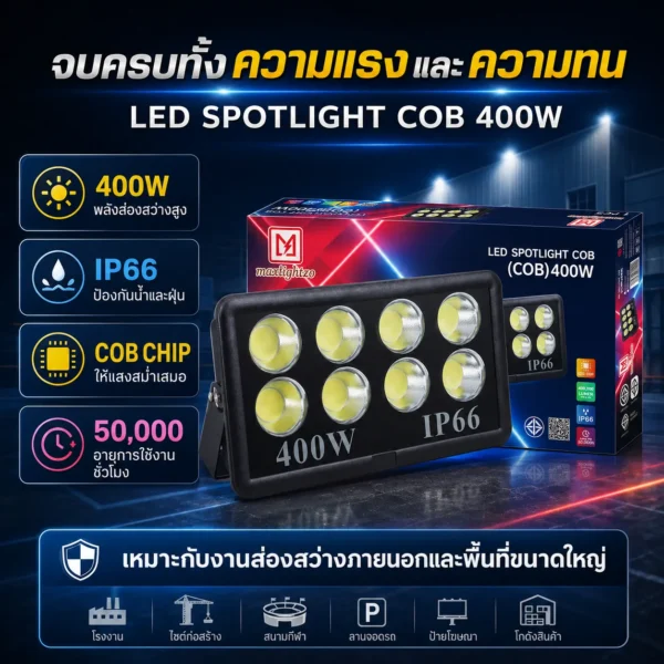 สปอร์ตไลท์ LED COB 400W - Image 4