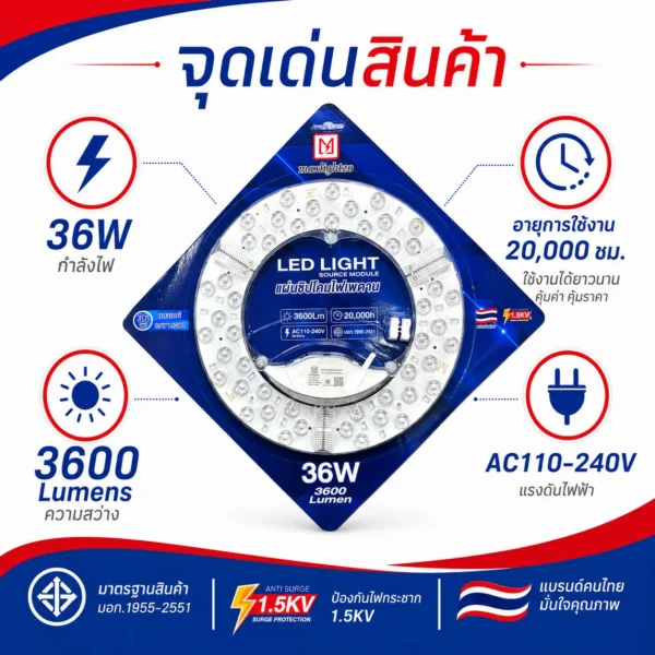 สวางเต็ม ประสิทธิภาพ LED Ceiling Lamps 36W - Image 3