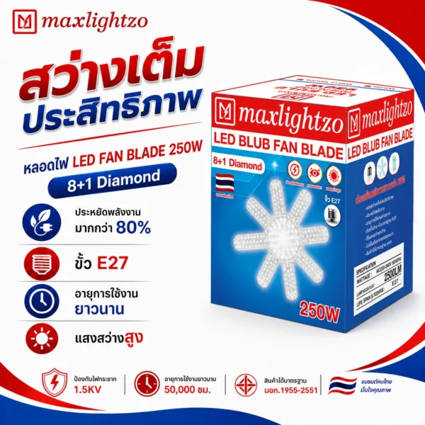 LED FAN BLADE 250W แสงขาว - Image 2
