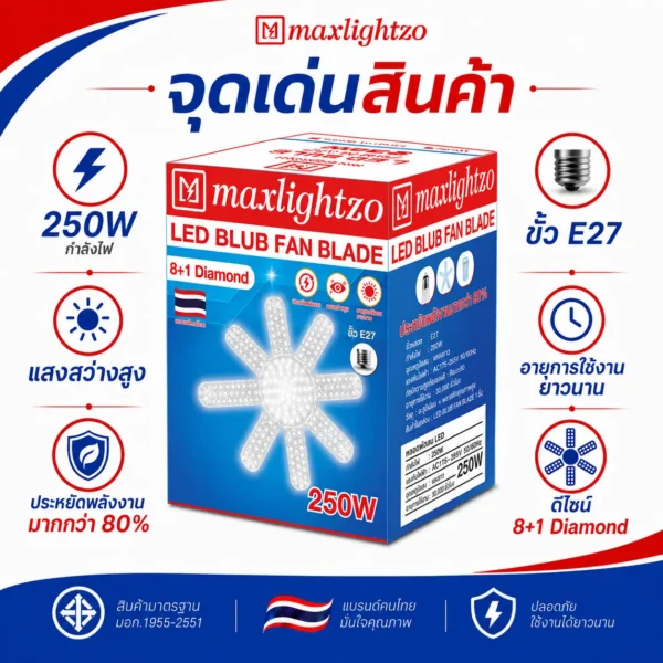 LED FAN BLADE 250W แสงขาว - Image 3