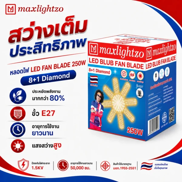 LED FAN BLADE 250W แสงวอร์ม - Image 2