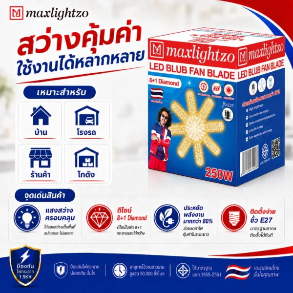 LED FAN BLADE 250W แสงวอร์ม - Image 4