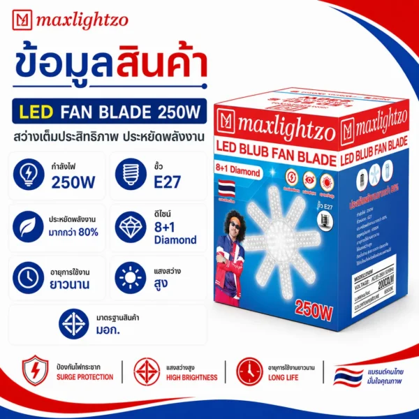 LED FAN BLADE 250W แสงขาว