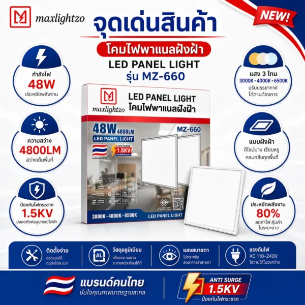โคมไฟพาแนลฝังฝ้า MZ-660 48W - Image 3