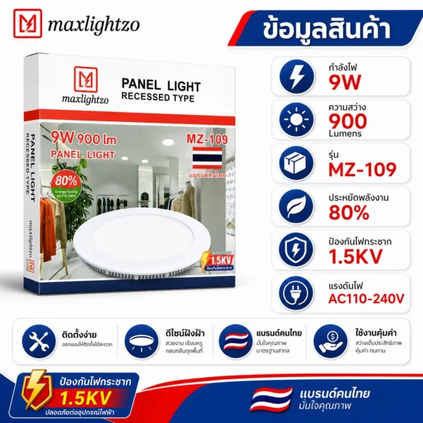 Panel Light Recessed Type 9W - Image 2