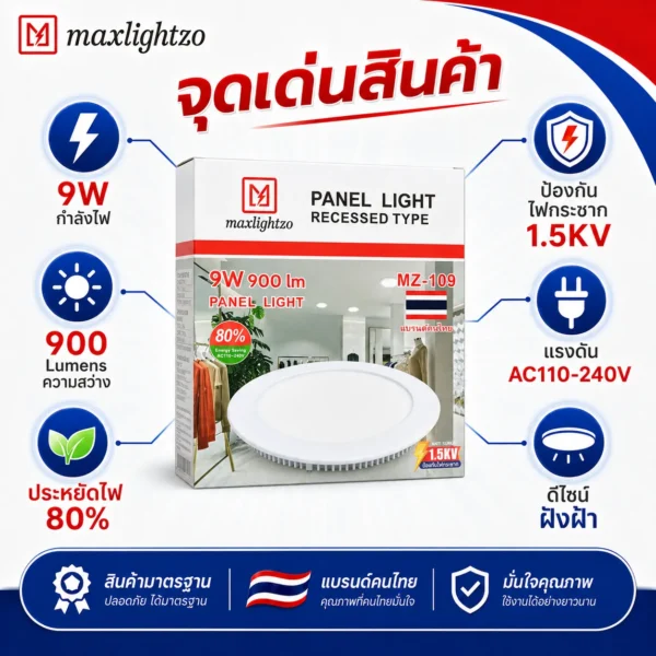 Panel Light Recessed Type 9W - Image 3