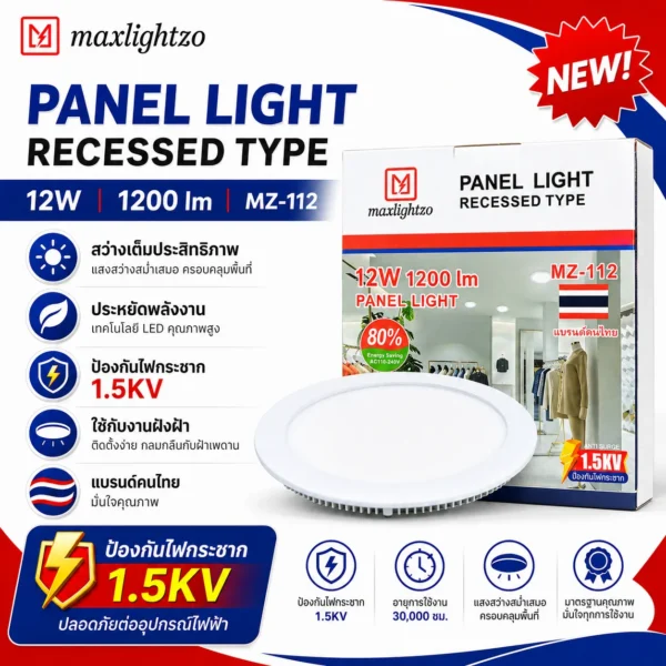 Panel Light Recessed Type 12W