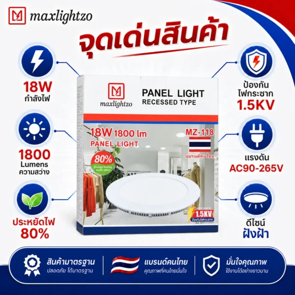 Panel Light Recessed Type 18W - Image 4
