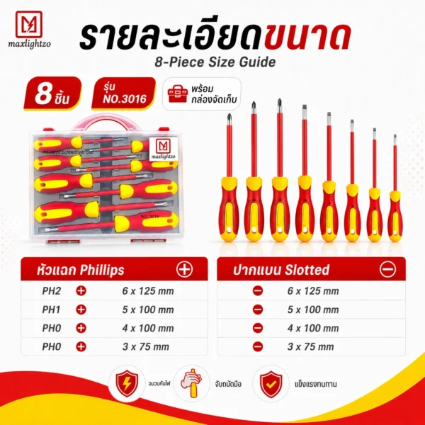 ชุดไขควงหุ้มฉนวน - Image 3
