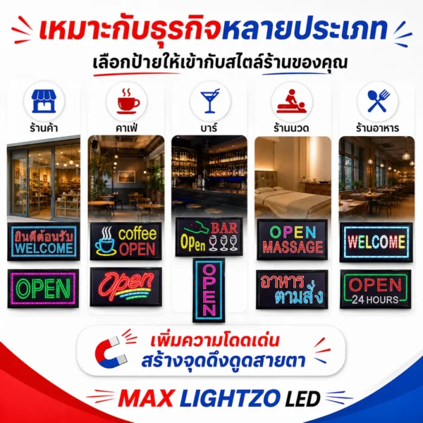 ป้ายไฟ LED Open Welcome - Image 4