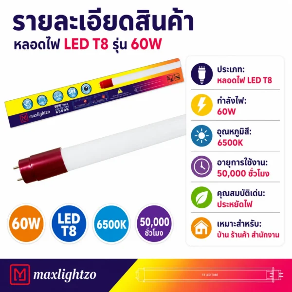 นีออนT8 รุ่น PLUS+ 60W แสงขาว - Image 4