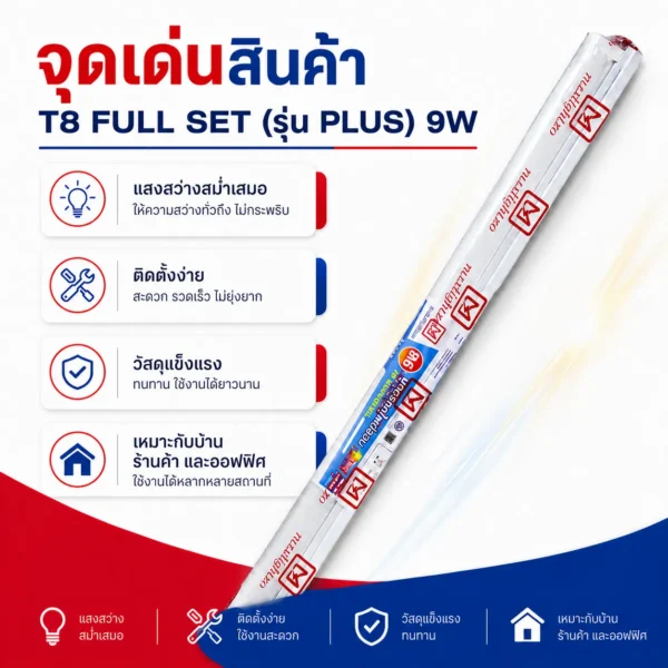 นีออนT8 FULL SET รุ่น PLUS+ 9W แสงขาว - Image 2