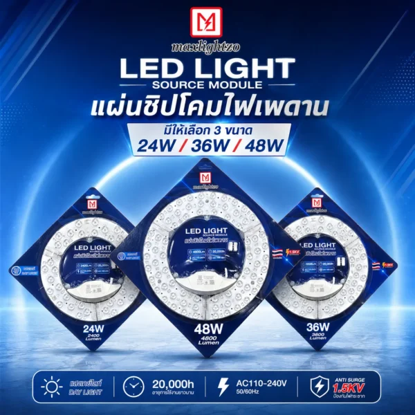 แผ่นชิปโคมไฟเพดาน LED LIGHT 3 ขนาด